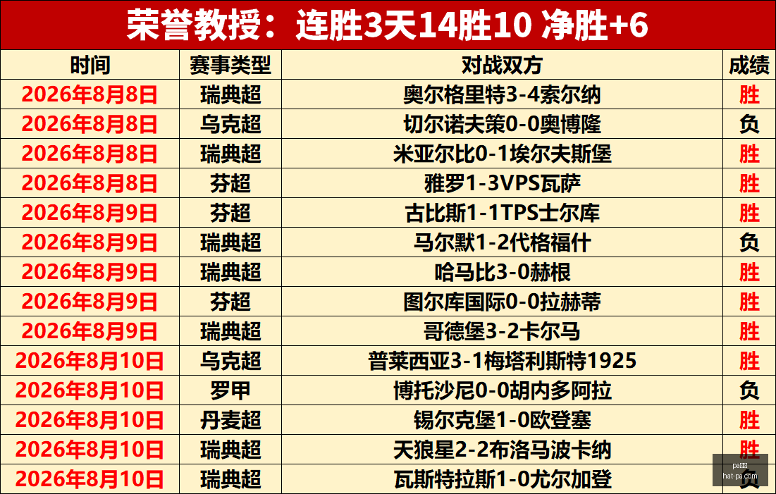 欧冠焦点战,基米希头球,建功,pa真人官网,pa真人娱乐,pa真人游戏,pa真人投注,pa真人价格对比