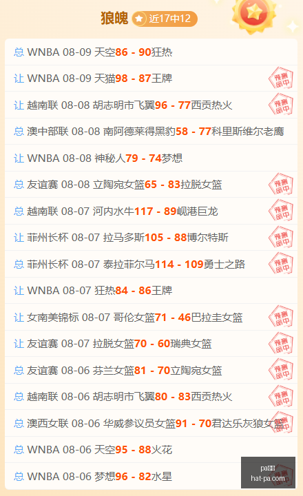 能力值,库里独领风,高分独占鳌,pa真人官网,pa真人娱乐,pa真人游戏,pa真人投注,pa真人价格对比