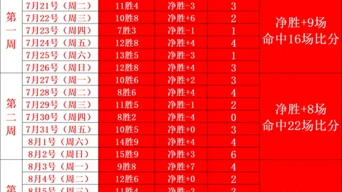 电竞战队官方周边设计大赛，创意无限
